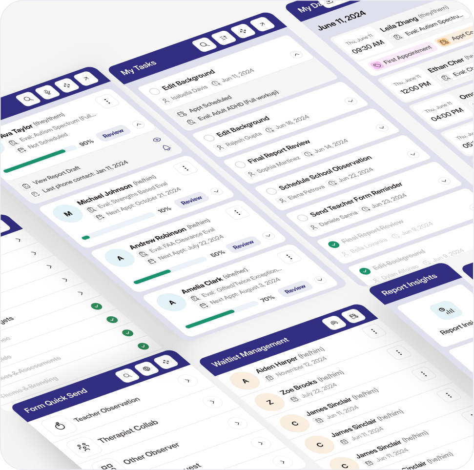 Empowering healthcare providers to concentration on what matters most